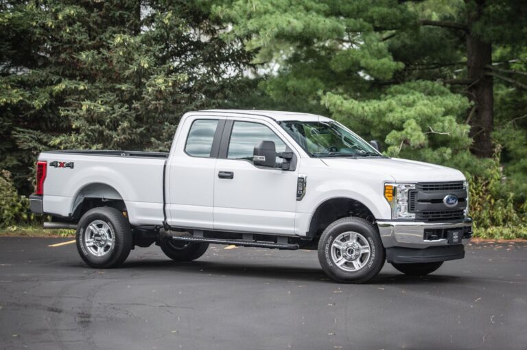 2026 Ford F-250 Super Duty Specs