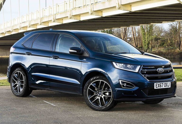2027 Ford Edge Features